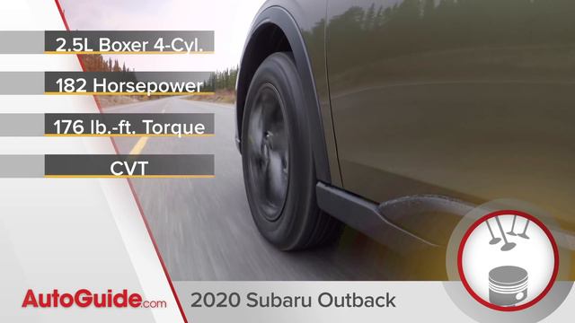 2020 Subaru Outback Review - First Drive смотреть онлайн
