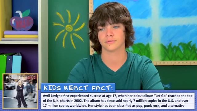 Kids React to Avril Lavigne - Hello Kitty смотреть онлайн