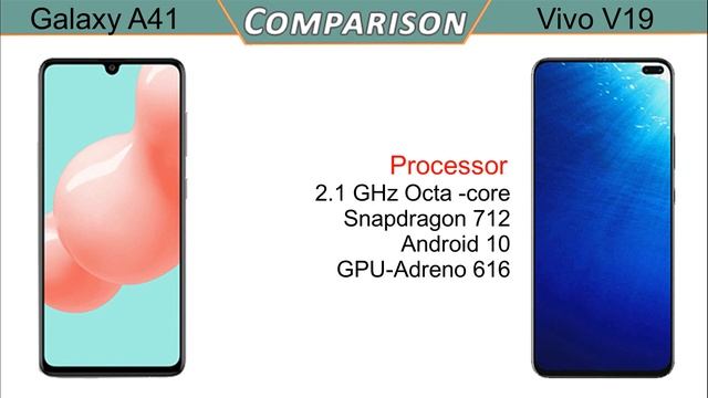 Vivo V19 V Samsung Galaxy A41 - Full Comparison. Which Phone To Buy. смотреть онлайн