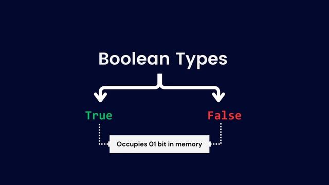 Variable Data Types in Kotlin | Lecture No 4 | Datatypes in Coding | Kotlin Programming Tutorials смотреть онлайн