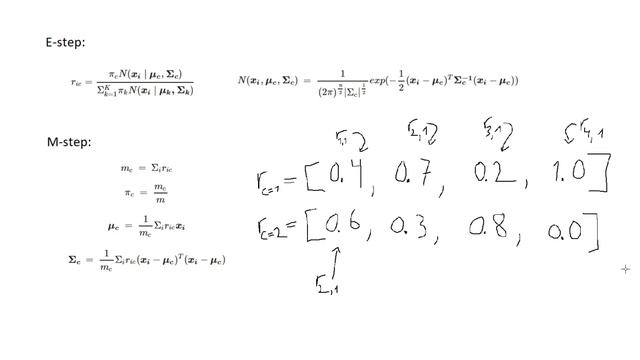 EM-algorithm for gaussian clustering: The intuition behind an important Machine Learning concept смотреть онлайн