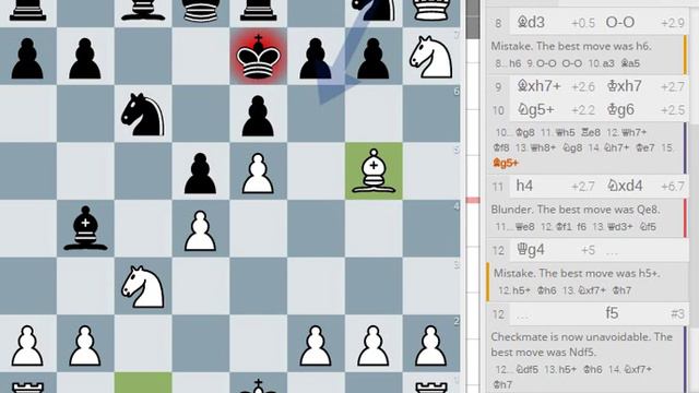Gunnar Gundersen vs A H Faul 1928 смотреть онлайн