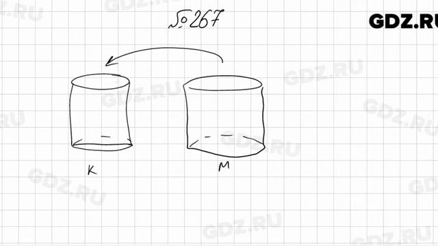 № 267 - Математика 6 класс Мерзляк смотреть онлайн