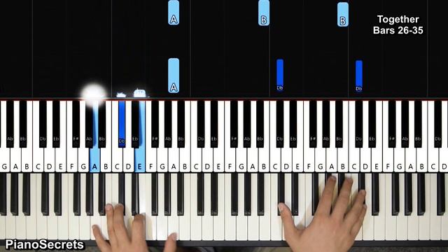 HOW TO PLAY TURKISH MARCH RONDO ALLA TURCA BY MOZART IN 100 MINUTES - PIANO TUTORIAL LESSON (FULL) смотреть онлайн
