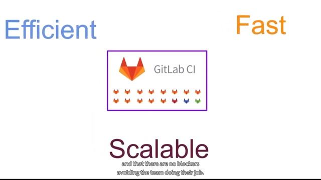 Commit Virtual 2021: Continuous Integration with GitLab смотреть онлайн