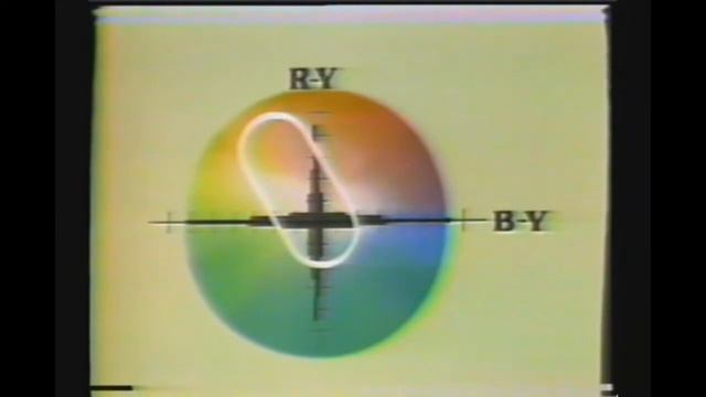 Tektronix explains analog video color, 1979 смотреть онлайн