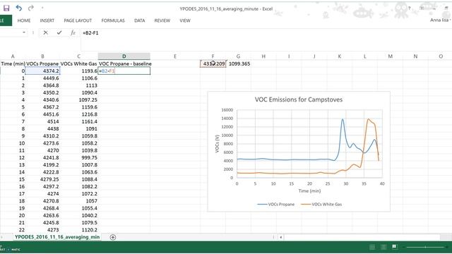 Subtracting Baseline Data смотреть онлайн