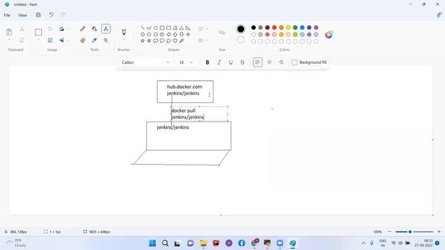 DOCKER & KUBERNETES tutorials || Demo - 2 || by Mr. Laxman On 27-09-2022 @8AM IST смотреть онлайн