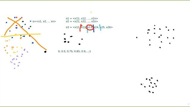 Лекция по продвинутому Питону, 2020.04.08, часть 3 смотреть онлайн