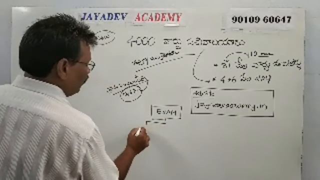 New ! 4000 Ward Sachivalayalu Explaining By Jayadev Sir смотреть онлайн