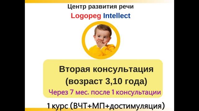 РАС, ОНР-1, сенсо-моторная алалия (СМА), СДВГ. До и после. Выход из РАС смотреть онлайн