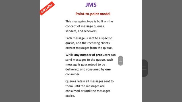 JMS - Java Messaging Services (Basics) @javasip-official смотреть онлайн