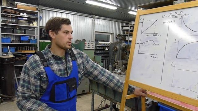 СДР. Часть 2. Немного теории. смотреть онлайн