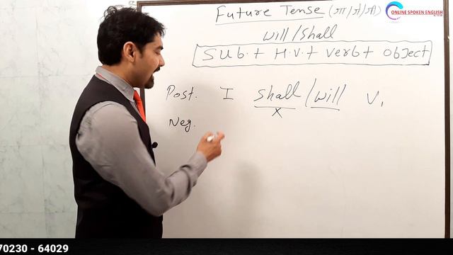 Day 8 Difference Between Will and Shall | Future Indefinite | Spoken English Free Course by PK Sir смотреть онлайн