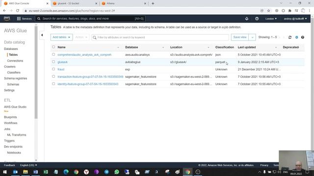 17. SQL Query in Athena and Glue from S3 Parquet format. смотреть онлайн
