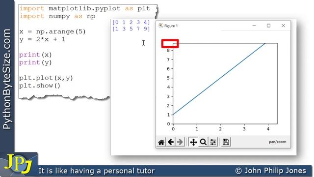 Setting the X-Axis of a pyplot graph смотреть онлайн