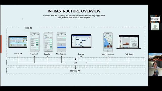 Autonomous Database Customer Use Case: retraced смотреть онлайн
