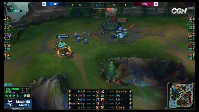 KT vs. KSV - Week 7 Game 1 | LCK Spring Split | kt Rolster vs. KSV (2018) смотреть онлайн
