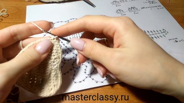 Croshet heart tutorial. Сердце, вязанное крючком. Как связать сердечко? Видео урок смотреть онлайн