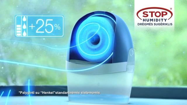 Ceresit Aero 360 + SPA LIT смотреть онлайн