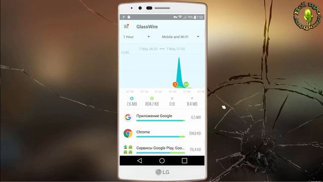 Анализатор интернет трафика в режиме реального времени смотреть онлайн