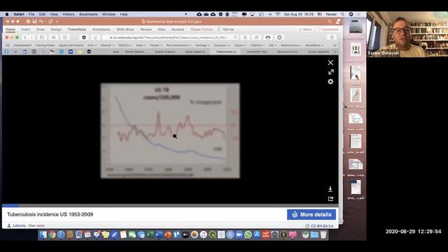 Introduction to Quantitative Data Analysis by Dr. Yasser Elshayeb, Lecture 06/06 смотреть онлайн