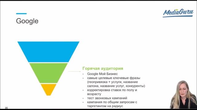 Разработка Digital стратегии для малого бизнеса смотреть онлайн
