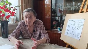 Малина.  Не болеет, но не плодоносит.