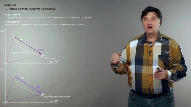 Лекция 4.1 | Радиус-вектор, скорость и ускорение | Александр Чирцов | Лекториум смотреть онлайн