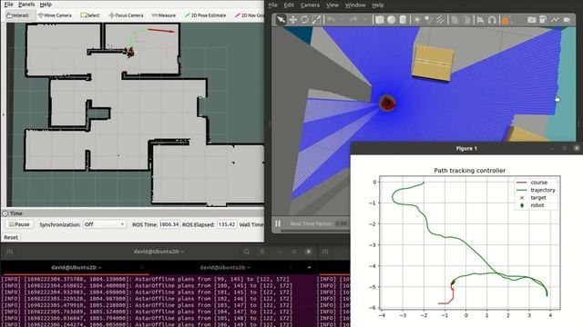 Indoor navigation of a single robot in Gazebo simulation смотреть онлайн