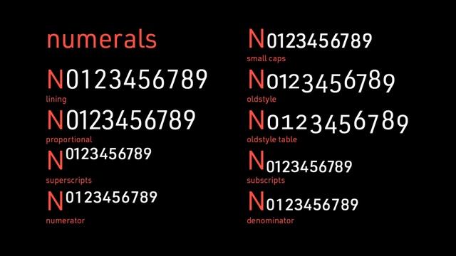 URW DIN Font Download смотреть онлайн
