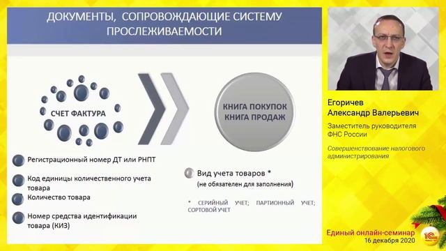 Совершенствование налогового администрирования. Егоричев А.В., заместитель руководителя ФНС России смотреть онлайн