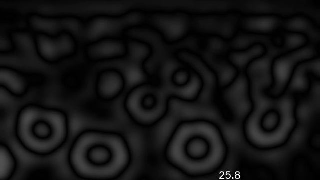 Scale-normalized Laplacian of Gaussian (LoG) response смотреть онлайн