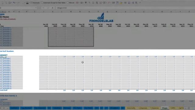 How to Build a Perfume Retail Store 3 Statement Financial Forecasting Model смотреть онлайн