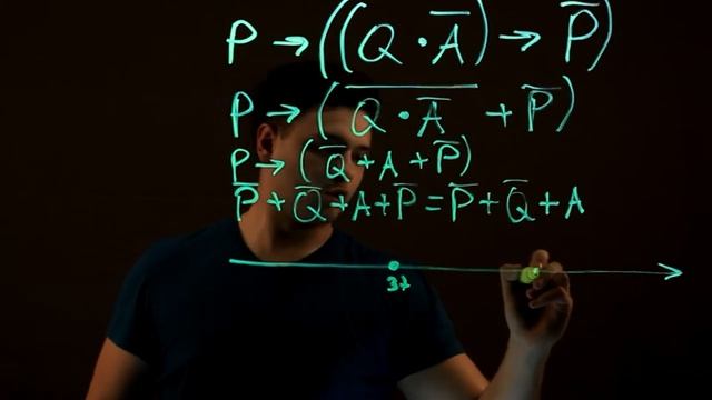 Преобразование логических выражений - ЕГЭ по Информатике - Задание №18 смотреть онлайн