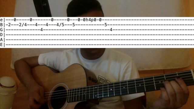 But the Regrets Are Killing Me - American Football (Standard Tuning) смотреть онлайн