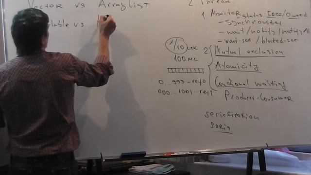 Java Core April: Потоки. Лекция #15. (часть 3) смотреть онлайн