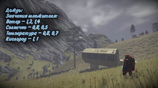 Погода - Гайд Sparks of the Future Update 1.195 Space Engineers смотреть онлайн
