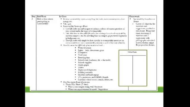 Sustainability 101 - German and Biology Lessons Webinar смотреть онлайн