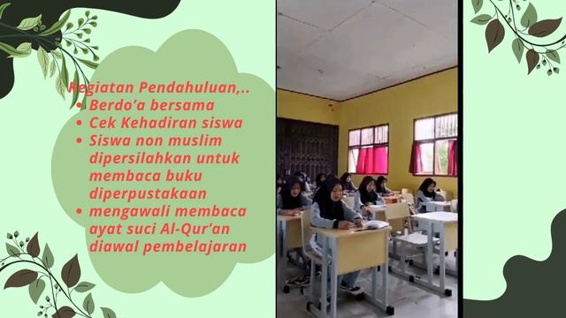 Aksi Nyata MODUL 2 3 Coaching Supervisi Akademik смотреть онлайн