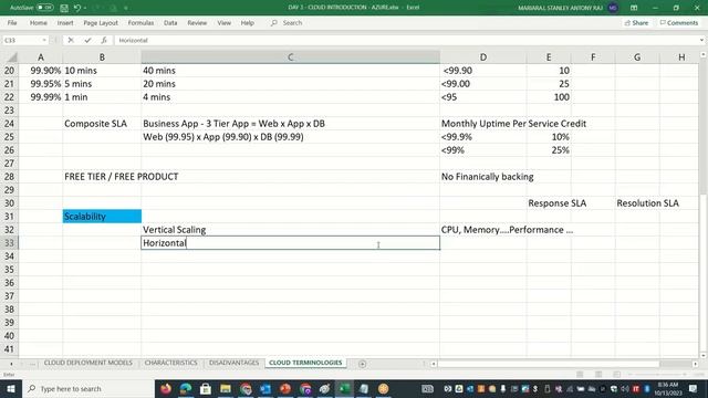 DAY 3 - AZURE in TAMIL - PART 2 - CLOUD TERMINOLOGIES смотреть онлайн