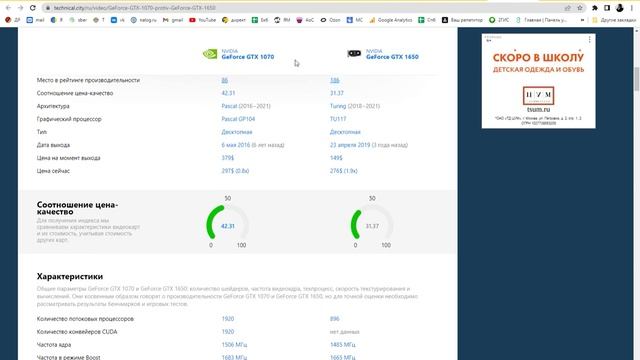 Как собрать игровой компьютер за 30000 рублей смотреть онлайн
