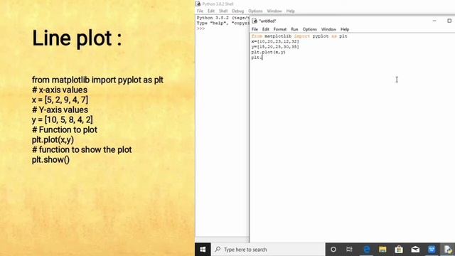 Chapter 1 IP Class 12th Notes matplotlib, diffrent types of plot, scatter, historiograph, bar graph смотреть онлайн