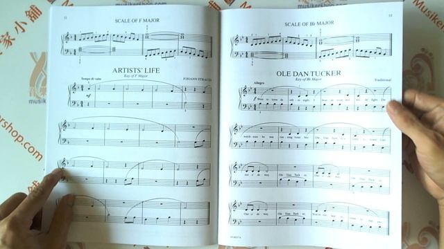 Scales and Pieces in All Keys, Book 1【00-EL00217A】 смотреть онлайн