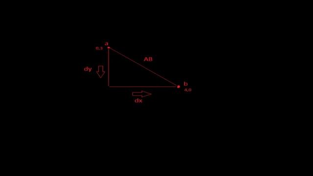 Excel for Physics: Lesson 1 смотреть онлайн