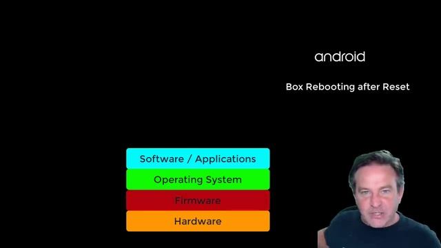 How to RESET your Android box and UPDATE FIRMWARE using ANDROID RECOVERY MODE смотреть онлайн