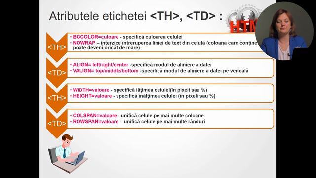 Informatica; cl. 10-12; "Elemente de WEB Design. Tabele" смотреть онлайн