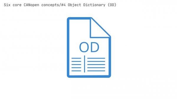 CANopen Explained - A Simple Intro (2020)
