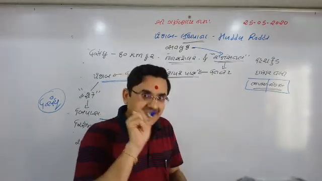 NATIONAL GREEN TRIBUNAL | DAILY CURRENT AFFAIRS, 25 MAY 2020 | DR.V.K.RAMANI SIR | SATLUJ RIVER | смотреть онлайн