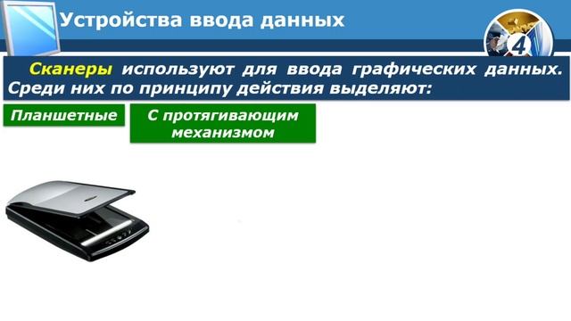Информатика, 4 класс. Устройства ввода и вывода информации смотреть онлайн